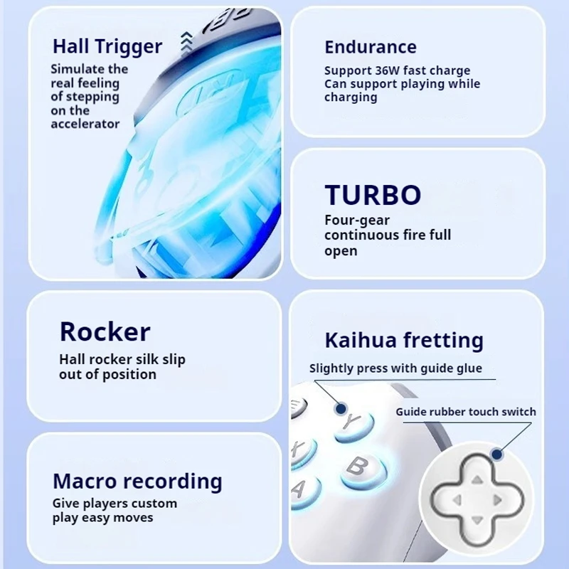 Gamepad Gaming Steuerung Für M – Android Tablet Gaming Accessories Bewertung und Preis