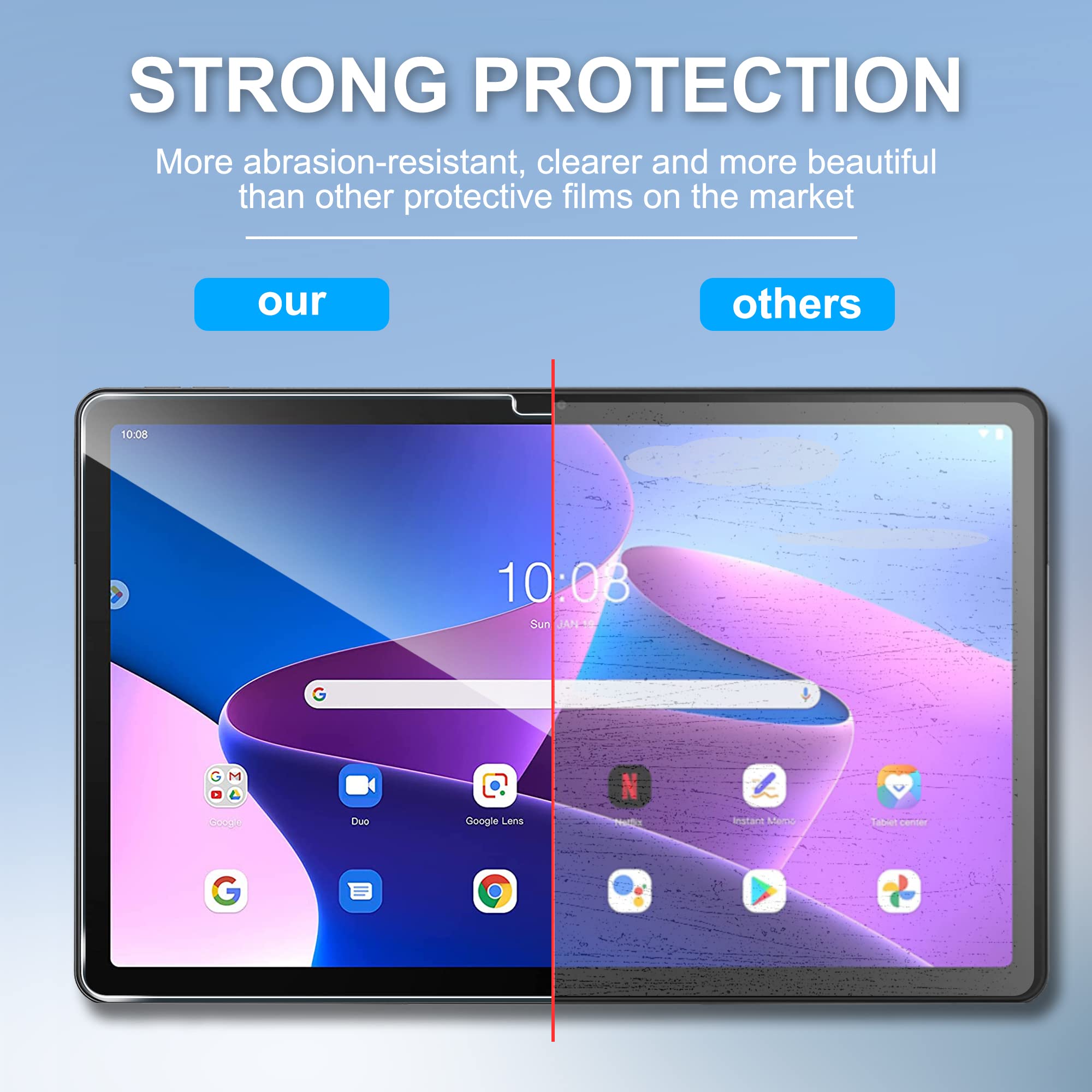 Displayschutzfolie für Blackvi – Blackview Tablet Accessories Bewertung und Preis