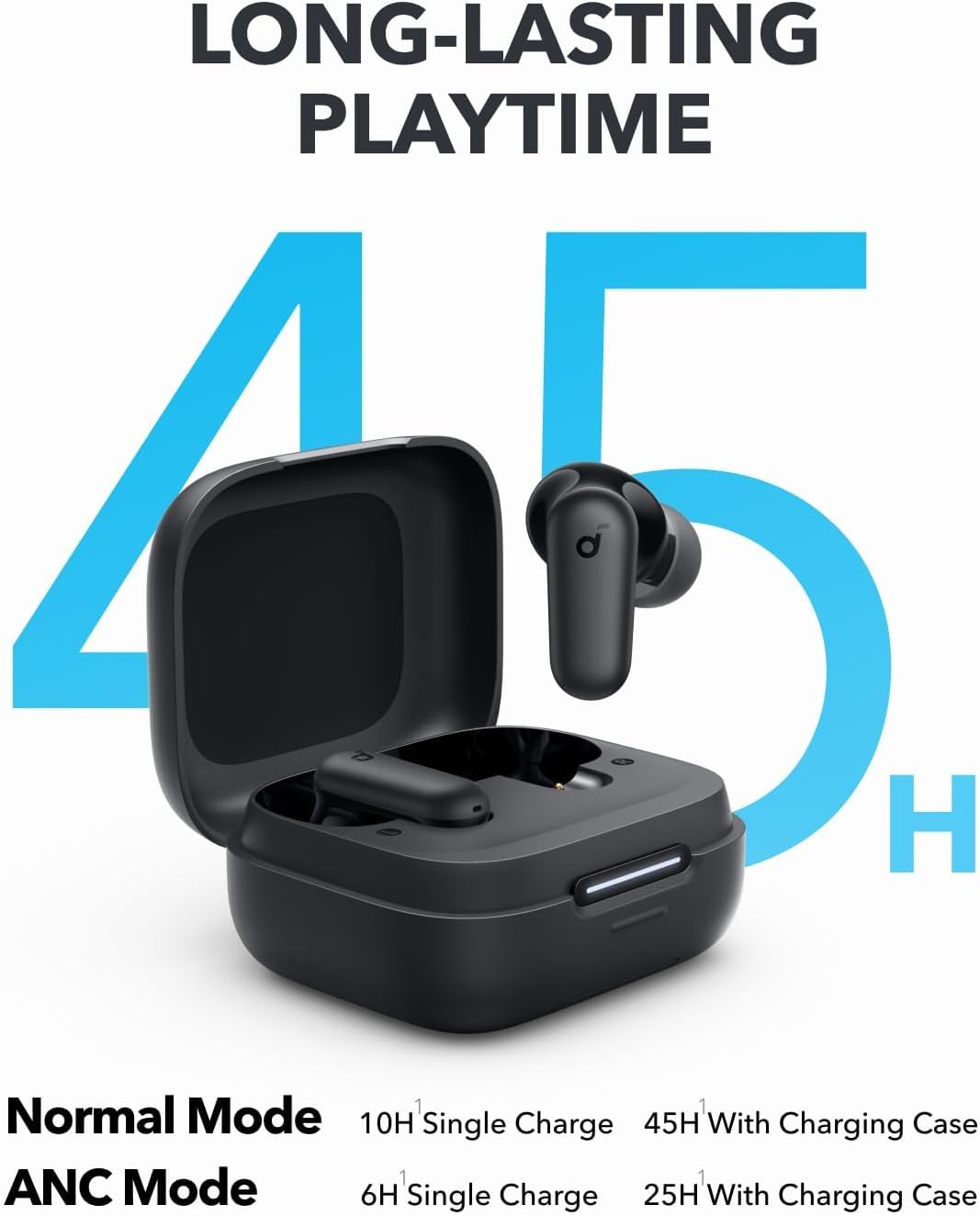 Anker Soundcore P30i Intellige – Wireless Charging Pad Bewertung und Preis
