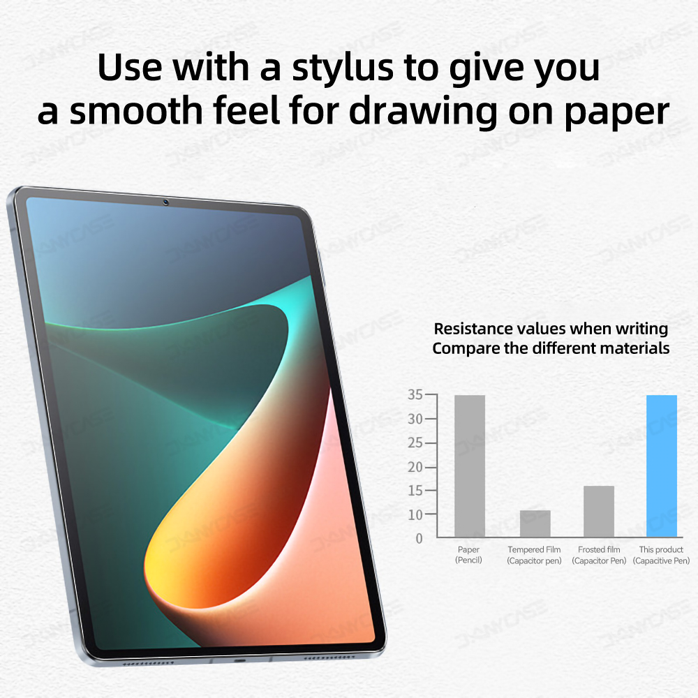 Papier Gefühl Screen Protector – Cidea Tablet Accessories Bewertung und Preis